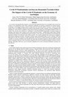 Research paper thumbnail of The Impact of the Covid-19 Pandemic on the Economy of Azerbaijan