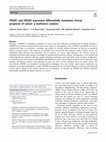 Research paper thumbnail of PROM1 and PROM2 expression differentially modulates clinical prognosis of cancer: a multiomics analysis