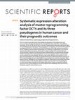 Research paper thumbnail of Systematic expression alteration analysis of master reprogramming factor OCT4 and its three pseudogenes in human cancer and their prognostic outcomes