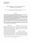 Research paper thumbnail of Balloon Dilatation versus Amplatz Dilatation for Nephrostomy Tract Dilatation