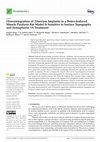 Research paper thumbnail of Osseointegration of Titanium Implants in a Botox-Induced Muscle Paralysis Rat Model Is Sensitive to Surface Topography and Semaphorin 3A Treatment