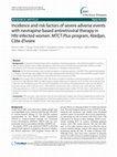 Research paper thumbnail of Incidence and risk factors of severe adverse events with nevirapine-based antiretroviral therapy in HIV-infected women. MTCT-Plus program, Abidjan, Côte d'Ivoire