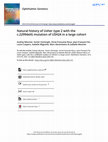 Research paper thumbnail of Natural history of Usher type 2 with the c.2299delG mutation of USH2A in a large cohort