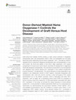 Research paper thumbnail of Donor-Derived Myeloid Heme Oxygenase-1 Controls the Development of Graft-Versus-Host Disease