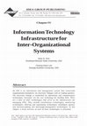 Research paper thumbnail of Information Technology Infrastructure for Inter-Organizational Systems