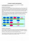 Research paper thumbnail of Il sistema evolutivo dell'architettura