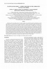 Research paper thumbnail of Ellipticalness index – a simple measure of the complexity of oval leaf shape