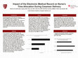 Research paper thumbnail of Impact of the Electronic Medical Record on Nurseʼs Time Allocation During Cesarean Delivery [25R]