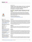 Research paper thumbnail of Single-center task analysis and user-centered assessment of physical space impacts on emergency Cesarean delivery