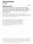 Research paper thumbnail of Molecular mechanisms of exceptional lifespan increase of Drosophila melanogaster with different genotypes after combinations of pro-longevity interventions