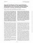 Research paper thumbnail of Opposite Contribution of Two Ligand-Selective Determinants in the N-Terminal Hormone-Binding Exodomain of Human Gonadotropin Receptors