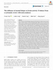 Research paper thumbnail of The influence of mental fatigue on brain activity: Evidence from a systematic review with meta‐analyses