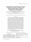 Research paper thumbnail of Longitudinal Cerebral Fissure Anatomy Variations in Brachy-, Dolicho- and Mesaticephalic Dogs and Their Importance to Brain Surgery