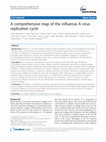 Research paper thumbnail of A comprehensive map of the influenza A virus replication cycle