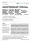 Research paper thumbnail of Chronic alcohol exposure differentially modulates structural and functional properties of amygdala: A cross‐sectional study