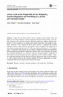 Research paper thumbnail of Always Look on the Bright Side of Life: Religiosity, Emotion Regulation and Well-Being in a Jewish and Christian Sample