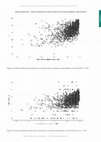 Research paper thumbnail of Evaluation of The Medical Board Exam in Portugal