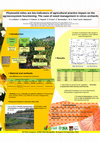 Research paper thumbnail of Phytoseiid mites are bio-indicators of agricultural practice impact on the agroecosystem functioning: The case of weed management in citrus orchards