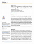 Research paper thumbnail of Tails of the Travelling Gaussian model and the relative age effect: Tales of age discrimination and wasted talent