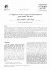 Research paper thumbnail of A comparison of three weight elicitation methods: good, better, and best