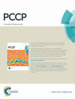 Research paper thumbnail of Complexes formed between DNA and poly(amido amine) dendrimers of different generations – modelling DNA wrapping and penetration