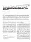 Research paper thumbnail of Implications of early apoptosis of infected cells as an important host defense