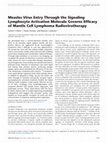 Research paper thumbnail of Measles Virus Entry Through the Signaling Lymphocyte Activation Molecule Governs Efficacy of Mantle Cell Lymphoma Radiovirotherapy