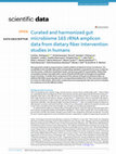 Research paper thumbnail of Curated and harmonized gut microbiome 16S rRNA amplicon data from dietary fiber intervention studies in humans