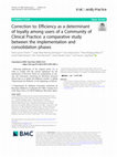 Research paper thumbnail of Correction to: Efficiency as a determinant of loyalty among users of a Community of Clinical Practice: a comparative study between the implementation and consolidation phases