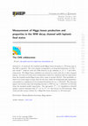 Research paper thumbnail of Measurement of Higgs boson production and properties in the WW decay channel with leptonic final states