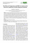 Research paper thumbnail of The Effects of Temperature and Milk Fat Content on the Electrical Conductivity of Kefir during the Incubation