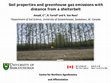 Research paper thumbnail of Soil properties and greenhouse gas emissions with distance from a shelterbelt