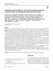 Research paper thumbnail of Moderators of exercise effects on self-reported cognitive functioning in cancer survivors: an individual participant data meta-analysis