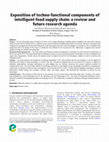 Research paper thumbnail of Exposition of techno-functional components of intelligent food supply chain: a review and future research agenda