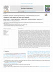 Research paper thumbnail of Synthesis analysis of hydrogeochemistry of nepal himalayan rivers: Perspective from major ions and trace elements