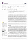 Research paper thumbnail of Comparison of the Formation of Plant–Microbial Interface in Pisum sativum L. and Medicago truncatula Gaertn. Nitrogen-Fixing Nodules