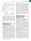 Research paper thumbnail of SUN-191 Fasting the Holy Month of Ramadan Among Diabetic Patients On hemodialysis: An Observational Multicenter Study in Egypt