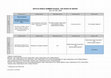 Research paper thumbnail of A. Martignon, “Digitization, digital restoration and non-invasive diagnostics. Theoretical and practical workshops”, Summer School “The Shape of Water” 2024, Ca’ Foscari School for International Education/IUAV/Accademia di Belle Arti di Venezia/Conservatorio di Musica "B. Marcello" (03/07/2024).