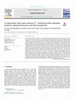 Research paper thumbnail of A single-phase white light emitting Pr3+ doped Ba2CaWO6 phosphor: synthesis, photoluminescence and optical properties