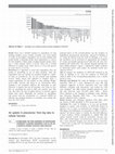 Research paper thumbnail of S6 Establishing the true incidence of hospitalised community acquired pneumonia (cap) in the uk: a hospital episode statistics (hes) analysis