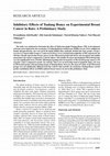 Research paper thumbnail of Inhibitory Effects of Tualang Honey on Experimental Breast Cancer in Rats: A Preliminary Study