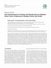 Research paper thumbnail of Oral Administration of Tualang and Manuka Honeys Modulates Breast Cancer Progression in Sprague-Dawley Rats Model