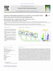 Research paper thumbnail of Dynamics of limnological parameters in reservoirs: A case study in South Brazil using remote sensing and meteorological data