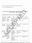 Research paper thumbnail of Persistent Organic Chlorinated Compound Residues in the Breast Milk of Agricultural Workers