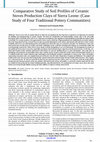 Research paper thumbnail of Comparative Study of Soil Profiles of Ceramic Stoves Production Clays of Sierra Leone: (Case Study of Four Traditional Pottery Communities