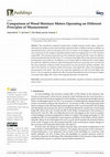 Research paper thumbnail of Comparison of Wood Moisture Meters Operating on Different Principles of Measurement