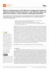 Research paper thumbnail of Impact of Temperature on the Bioactive Compound Content of Aqueous Extracts of Humulus lupulus L. with Different Alpha and Beta Acid Content: A New Potential Antifungal Alternative