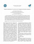 Research paper thumbnail of Empirical optimization of corrosion rate for magnesium-chromium composites