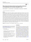 Research paper thumbnail of Effects of long-term landscape dynamics and city growth on biodiversity in the Mediterranean: the case study of Montpellier, France