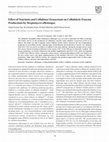 Research paper thumbnail of Effect of Nutrients and Cellobiose Octaacetate on Cellulolytic Enzyme Productions by <i>Streptomyces albolongus</i>